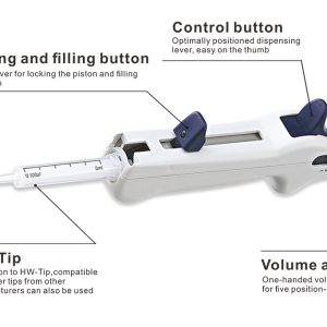 Repetitive Pipette YR03742 / YR03742-6